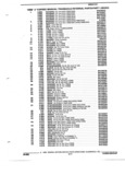 Previous Page - Parts and Accessories Catalog 32J April 1989