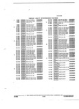 Previous Page - Parts and Accessories Catalog 32J April 1989