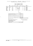 Previous Page - Parts and Illustration Catalog 44J October 1989