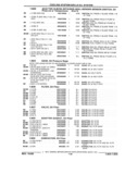Next Page - Parts and Illustration Catalog 44J October 1989