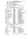 Previous Page - Parts and Illustration Catalog 44J October 1989