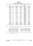 Previous Page - Parts and Illustration Catalog 44J October 1989