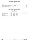 Previous Page - Parts and Illustration Catalog 44J October 1989