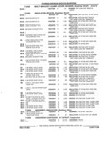 Previous Page - Parts and Illustration Catalog 44J October 1989