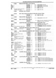 Previous Page - Parts and Illustration Catalog 44J October 1989