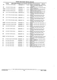 Previous Page - Parts and Illustration Catalog 44J October 1989