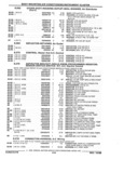 Previous Page - Parts and Illustration Catalog 44J October 1989