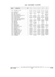 Next Page - Parts and Illustration Catalog 44J October 1989