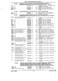 Previous Page - Parts and Illustration Catalog 44J October 1989