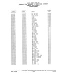 Previous Page - Parts and Illustration Catalog 44J October 1989
