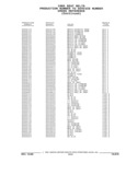 Next Page - Parts and Illustration Catalog 44J October 1989