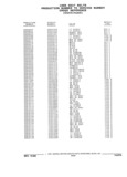 Previous Page - Parts and Illustration Catalog 44J October 1989