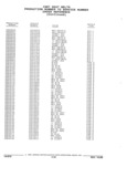 Next Page - Parts and Illustration Catalog 44J October 1989