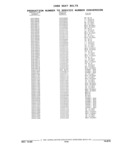 Previous Page - Parts and Illustration Catalog 44J October 1989