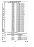 Previous Page - Parts and Illustration Catalog 44J October 1989