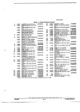 Previous Page - Parts and Illustration Catalog 44J October 1989