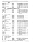 Next Page - Parts and Illustration Catalog 22W June 1990