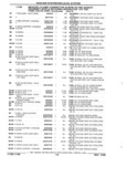 Previous Page - Parts and Illustration Catalog 22W June 1990