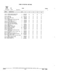Next Page - Parts and Illustration Catalog 22W June 1990