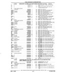 Previous Page - Parts and Illustration Catalog 22W June 1990