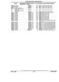 Previous Page - Parts and Illustration Catalog 22W June 1990