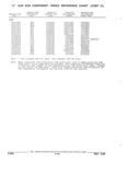 Next Page - Parts and Illustration Catalog 22W June 1990