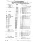 Next Page - Parts and Illustration Catalog 22W June 1990