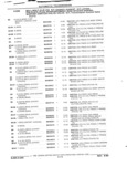 Next Page - Parts and Illustration Catalog 22W June 1990