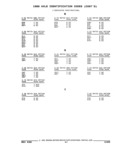Previous Page - Parts and Illustration Catalog 22W June 1990