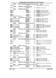 Previous Page - Parts and Illustration Catalog 22W June 1990