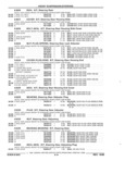 Previous Page - Parts and Illustration Catalog 22W June 1990