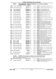 Previous Page - Parts and Illustration Catalog 22W June 1990