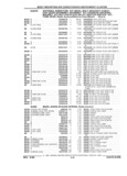 Next Page - Parts and Illustration Catalog 22W June 1990