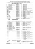 Previous Page - Parts and Illustration Catalog 22W June 1990