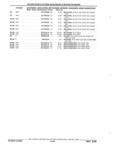 Previous Page - Parts and Illustration Catalog 22W June 1990