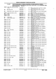 Next Page - Parts and Illustration Catalog 22W June 1990