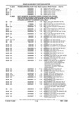 Next Page - Parts and Illustration Catalog 22W June 1990