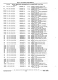 Previous Page - Parts and Illustration Catalog 22W June 1990