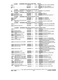 Previous Page - Parts and Illustration Catalog 22W June 1990