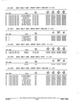 Previous Page - Parts and Illustration Catalog 22W June 1990