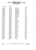 Previous Page - Parts and Illustration Catalog 22W June 1990