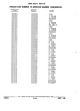 Previous Page - Parts and Illustration Catalog 22W June 1990