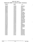 Next Page - Parts and Illustration Catalog 22W June 1990