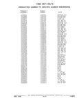 Next Page - Parts and Illustration Catalog 22W June 1990