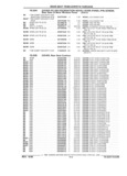 Previous Page - Parts and Illustration Catalog 22W June 1990