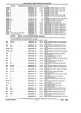 Next Page - Parts and Illustration Catalog 22W June 1990