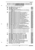 Previous Page - Parts and Illustration Catalog P&A 52R September 1990