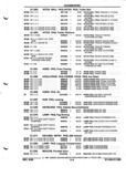 Next Page - Parts and Illustration Catalog P&A 52R September 1990