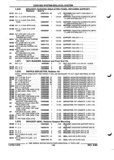 Next Page - Parts and Illustration Catalog P&A 52R September 1990