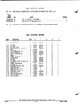 Next Page - Parts and Illustration Catalog P&A 52R September 1990